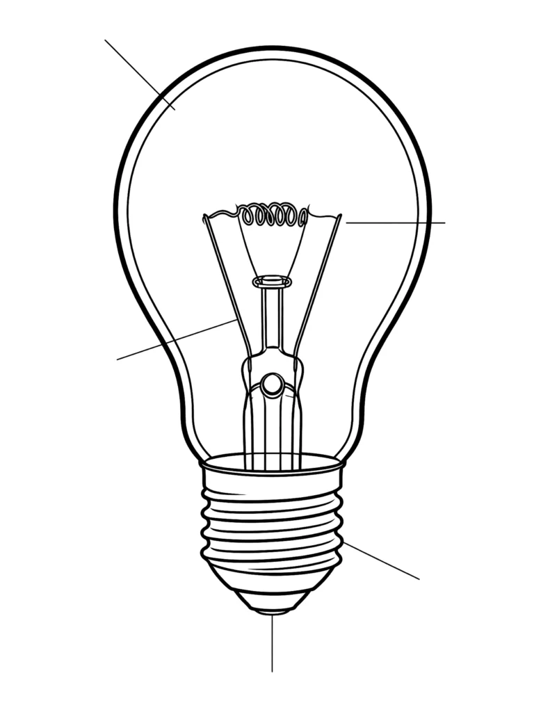 Parts of a Light Bulb (Labeled, Educational) coloring page